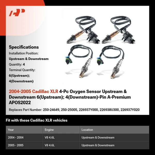 2004-2005 Cadillac XLR 4-Pc Oxygen Sensor Upstream & Downstream 6(Upstream); 4(Downstream)-Pin A-Premium APOS2022