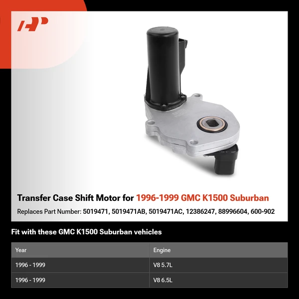 Transfer Case Shift Motor for 1996-1999 GMC K1500 Suburban