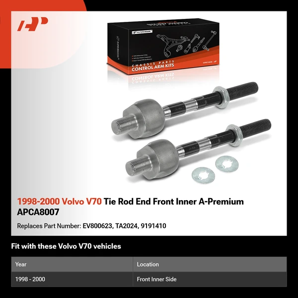 1998-2000 Volvo V70 Tie Rod End Front Inner A-Premium APCA8007