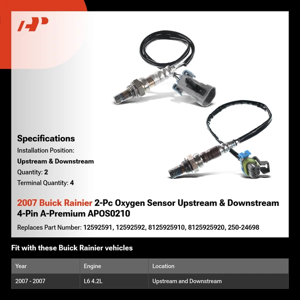2007 Buick Rainier 2-Pc Oxygen Sensor Upstream & Downstream 4-Pin A-Premium APOS0210