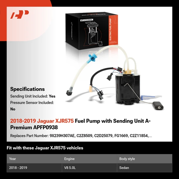 2018-2019 Jaguar XJR575 Fuel Pump with Sending Unit A-Premium APFP0938