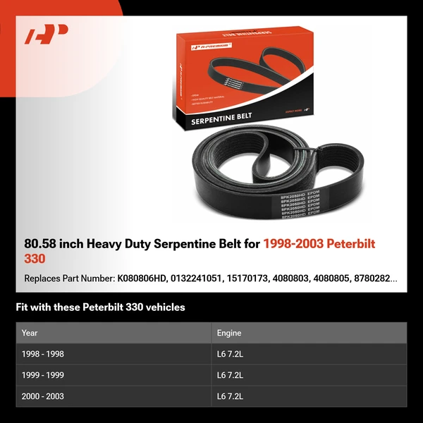 80.58 inch Heavy Duty Serpentine Belt for 1998-2003 Peterbilt 330