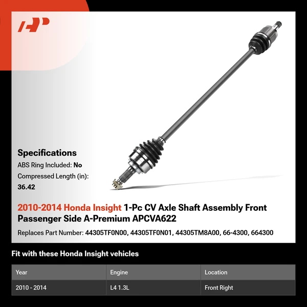 2010-2014 Honda Insight 1-Pc CV Axle Shaft Assembly Front Passenger Side A-Premium APCVA622