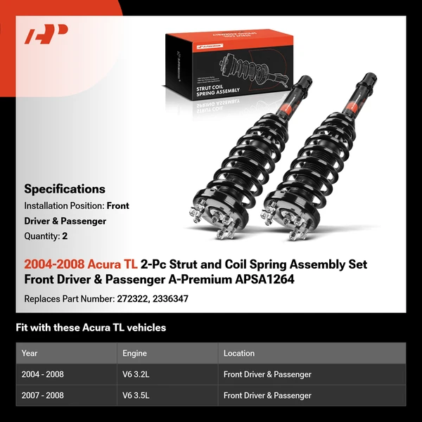 2004-2008 Acura TL 2-Pc Strut and Coil Spring Assembly Set Front Driver & Passenger A-Premium APSA1264