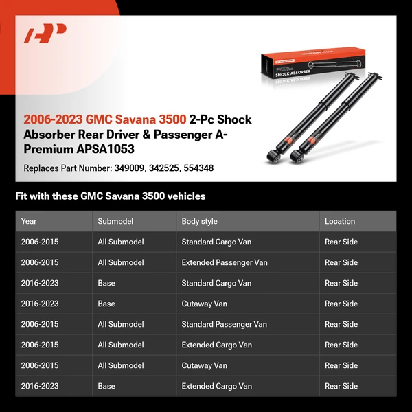 2006-2023 GMC Savana 3500 2-Pc Shock Absorber Rear Driver & Passenger A-Premium APSA1053