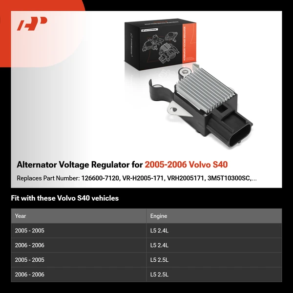 Alternator Voltage Regulator for 2005-2006 Volvo S40