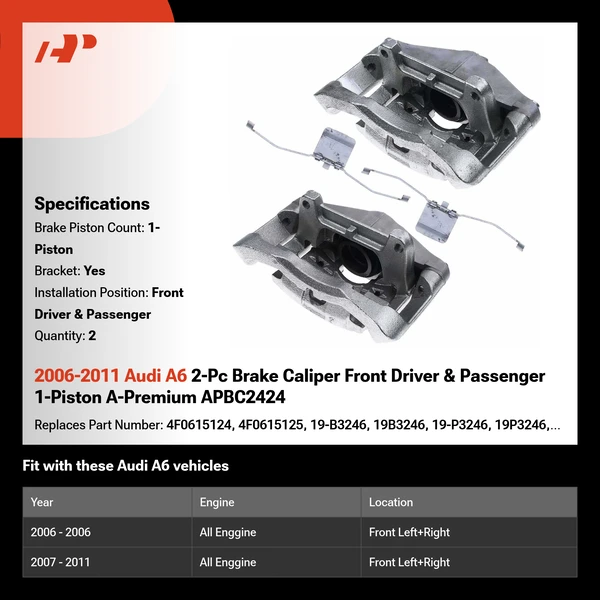 2006-2011 Audi A6 2-Pc Brake Caliper Front Driver & Passenger 1-Piston A-Premium APBC2424