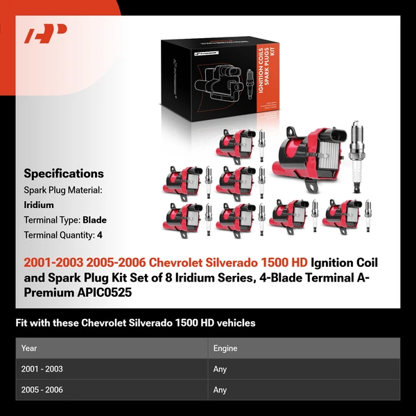 2001-2003 2005-2006 Chevrolet Silverado 1500 HD Ignition Coil and Spark Plug Kit Set of 8 Iridium Series, 4-Blade Terminal A-Premium APIC0525