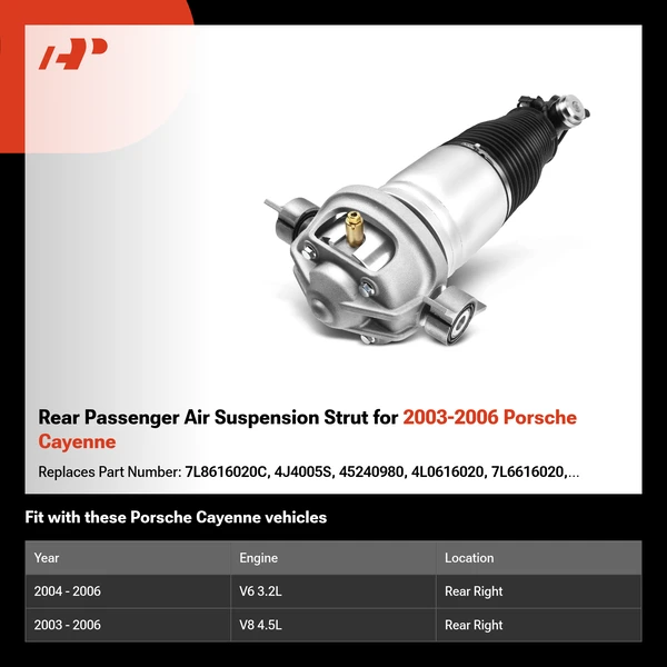 Rear Passenger Air Suspension Strut for 2003-2006 Porsche Cayenne