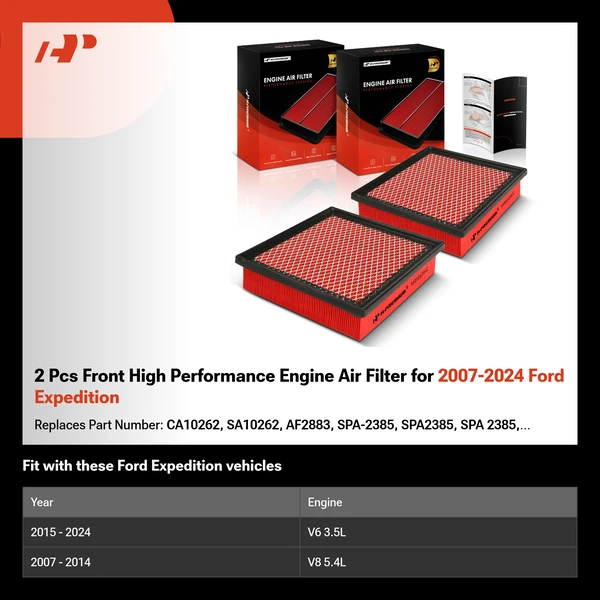 2 Pcs Front High Performance Engine Air Filter for 2007-2024 Ford Expedition