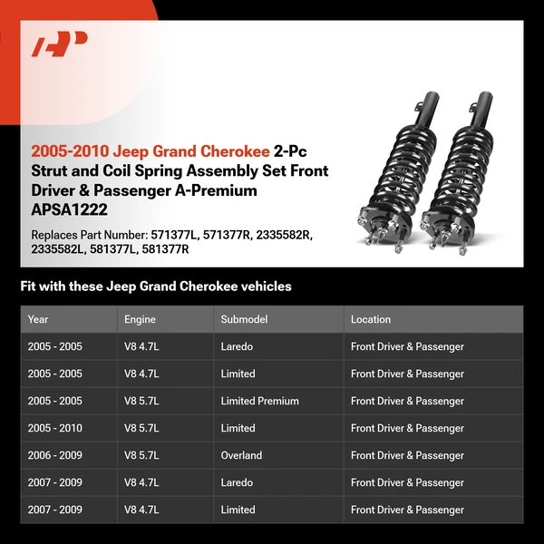 2005-2010 Jeep Grand Cherokee 2-Pc Strut and Coil Spring Assembly Set Front Driver & Passenger A-Premium APSA1222
