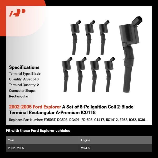 2002-2005 Ford Explorer A Set of 8-Pc Ignition Coil 2-Blade Terminal Rectangular A-Premium IC0118