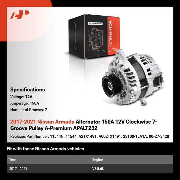2017-2021 Nissan Armada Alternator 150A 12V Clockwise 7-Groove Pulley A-Premium APALT232