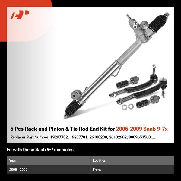 5 Pcs Rack and Pinion & Tie Rod End Kit for 2005-2009 Saab 9-7x