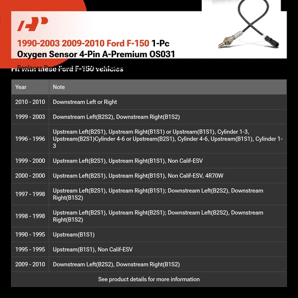 1990-2003 2009-2010 Ford F-150 1-Pc Oxygen Sensor 4-Pin A-Premium OS031