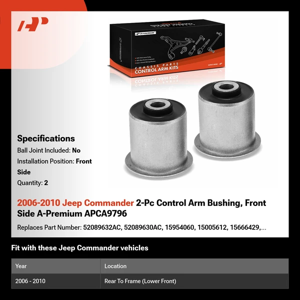2006-2010 Jeep Commander 2-Pc Control Arm Bushing, Front Side A-Premium APCA9796