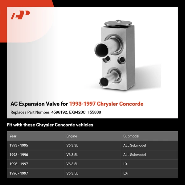 AC Expansion Valve for 1993-1997 Chrysler Concorde