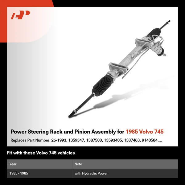 Power Steering Rack and Pinion Assembly for 1985 Volvo 745