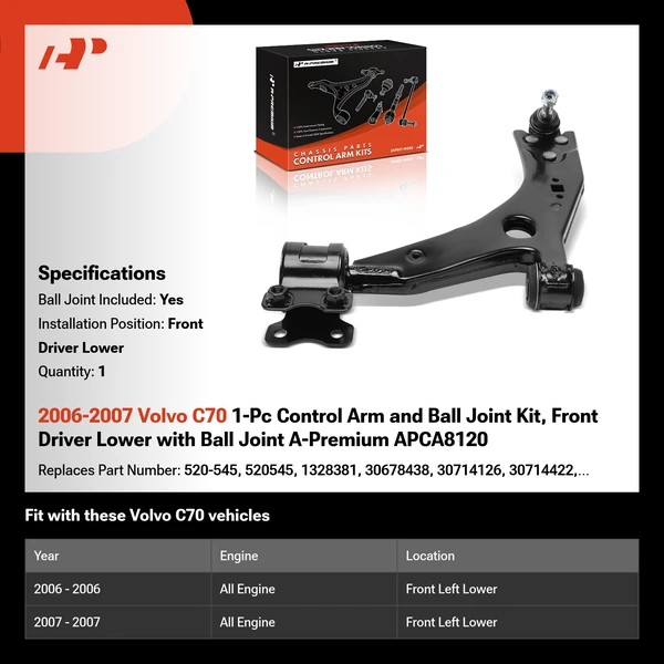 2006-2007 Volvo C70 1-Pc Control Arm and Ball Joint Kit, Front Driver Lower with Ball Joint A-Premium APCA8120