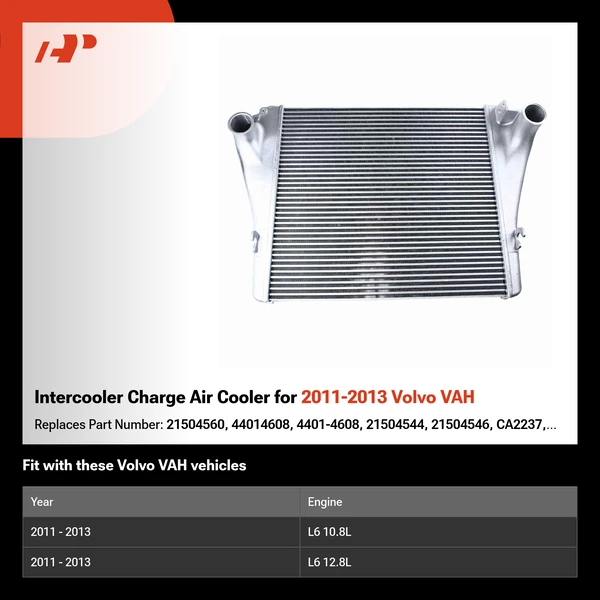 Intercooler Charge Air Cooler for 2011-2013 Volvo VAH