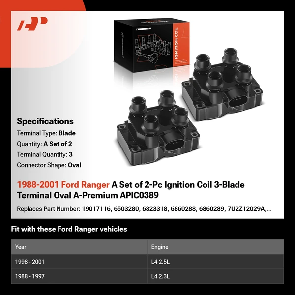 1988-2001 Ford Ranger A Set of 2-Pc Ignition Coil 3-Blade Terminal Oval A-Premium APIC0389