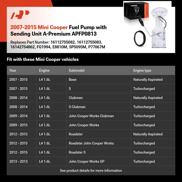 2007-2015 Mini Cooper Fuel Pump with Sending Unit A-Premium APFP0813