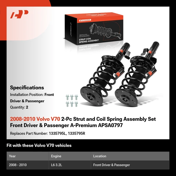 2008-2010 Volvo V70 2-Pc Strut and Coil Spring Assembly Set Front Driver & Passenger A-Premium APSA0797