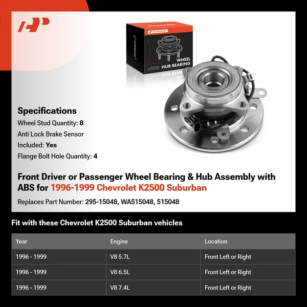 Front Driver or Passenger Wheel Bearing & Hub Assembly with ABS for 1996-1999 Chevrolet K2500 Suburban