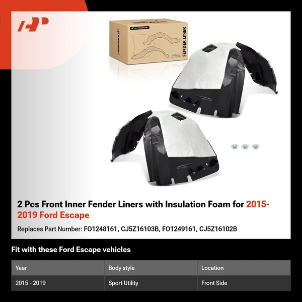 2 Pcs Front Inner Fender Liners with Insulation Foam for 2015-2019 Ford Escape