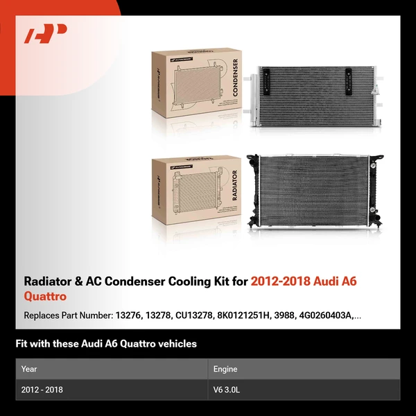 Radiator & AC Condenser Cooling Kit for 2012-2018 Audi A6 Quattro