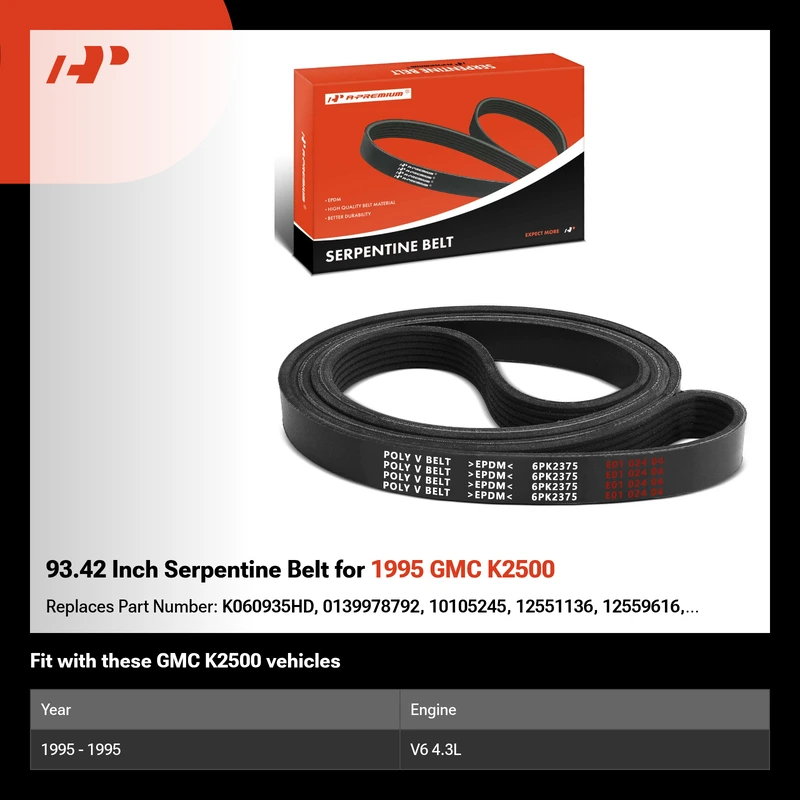 93.42 Inch Serpentine Belt for 1995 GMC K2500