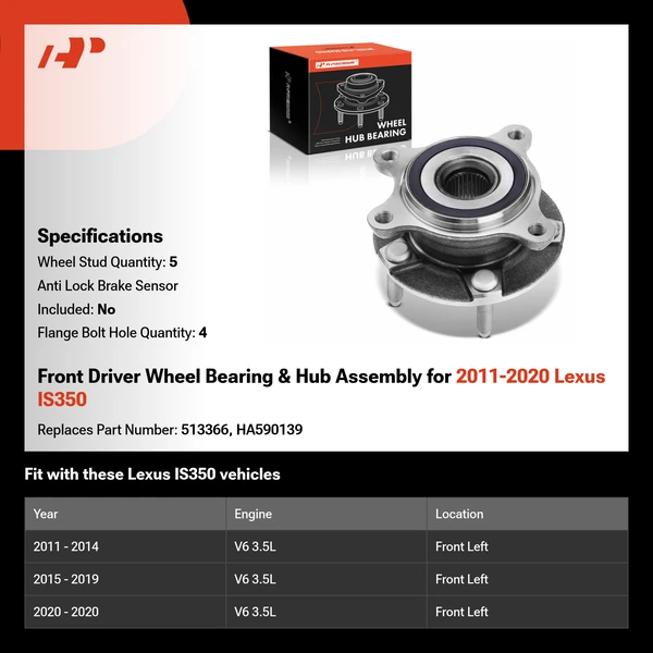 Front Driver Wheel Bearing & Hub Assembly for 2011-2020 Lexus IS350