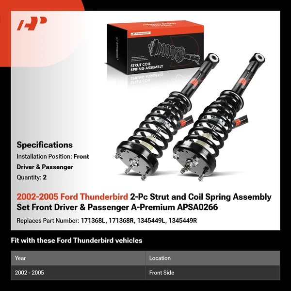 2002-2005 Ford Thunderbird 2-Pc Strut and Coil Spring Assembly Set Front Driver & Passenger A-Premium APSA0266