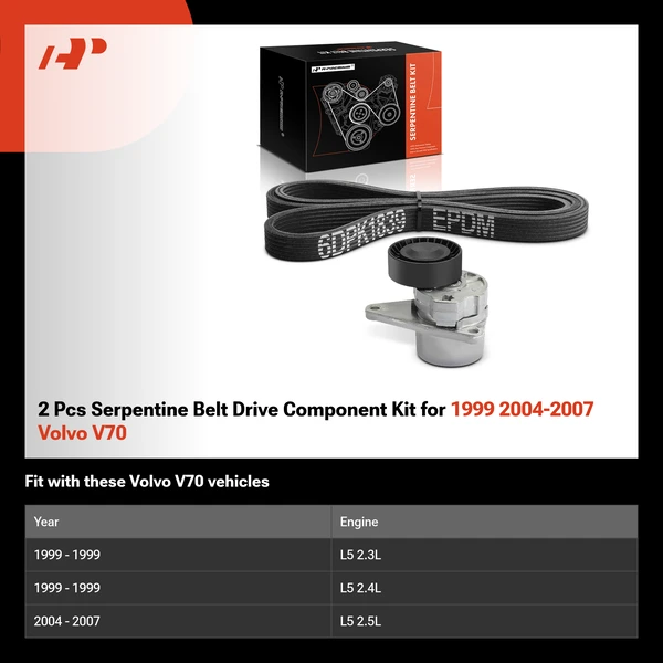 2 Pcs Serpentine Belt Drive Component Kit for 1999 2004-2007 Volvo V70