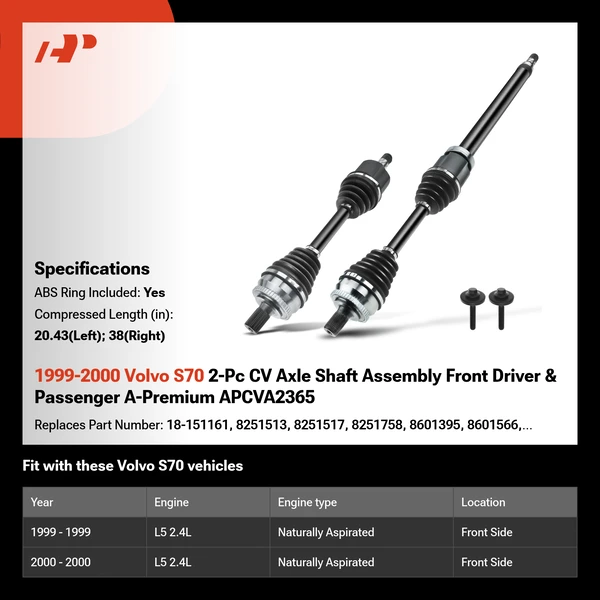 1999-2000 Volvo S70 2-Pc CV Axle Shaft Assembly Front Driver & Passenger A-Premium APCVA2365