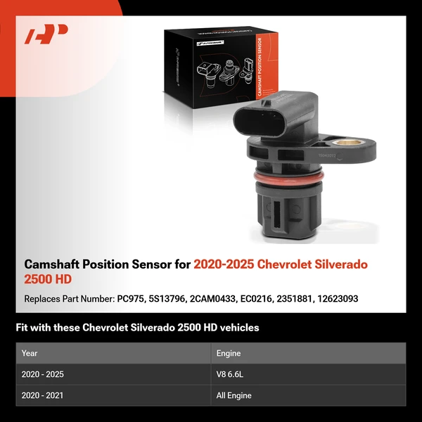 Camshaft Position Sensor for 2020-2025 Chevrolet Silverado 2500 HD