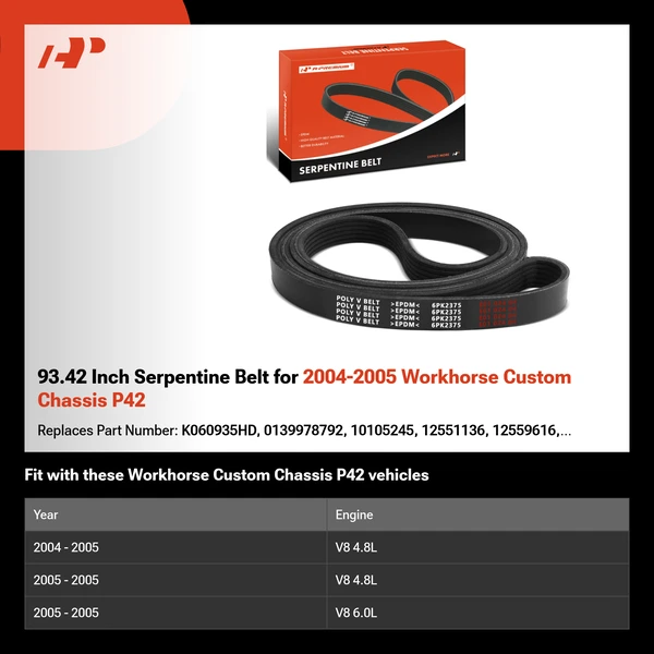 93.42 Inch Serpentine Belt for 2004-2005 Workhorse Custom Chassis P42