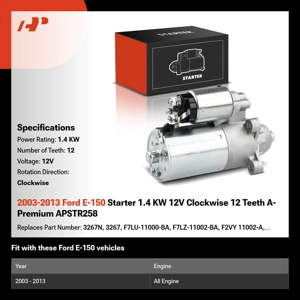 2003-2013 Ford E-150 Starter 1.4 KW 12V Clockwise 12 Teeth A-Premium APSTR258