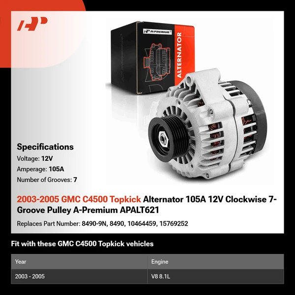 2003-2005 GMC C4500 Topkick Alternator 105A 12V Clockwise 7-Groove Pulley A-Premium APALT621