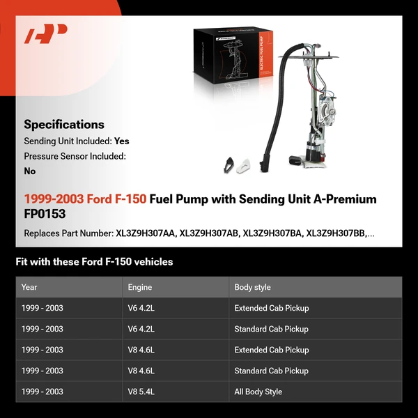 1999-2003 Ford F-150 Fuel Pump with Sending Unit A-Premium FP0153