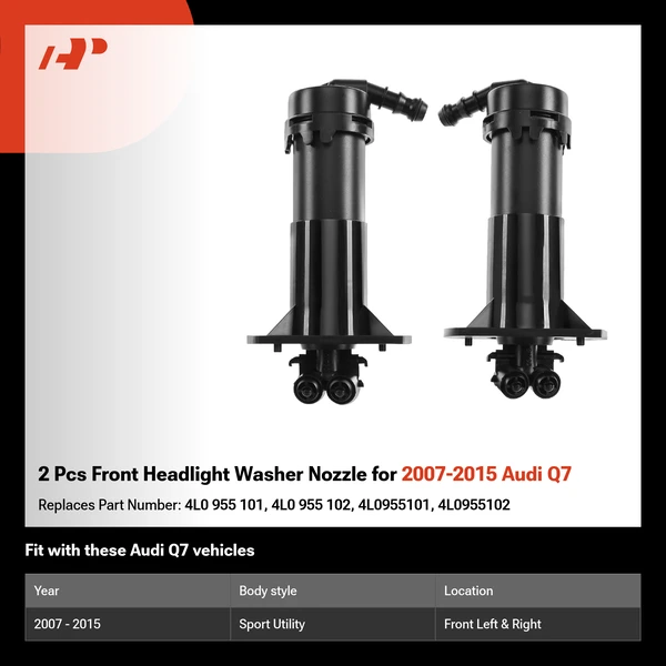 2 Pcs Front Headlight Washer Nozzle for 2007-2015 Audi Q7