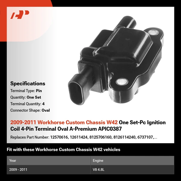 2009-2011 Workhorse Custom Chassis W42 One Set-Pc Ignition Coil 4-Pin Terminal Oval A-Premium APIC0387