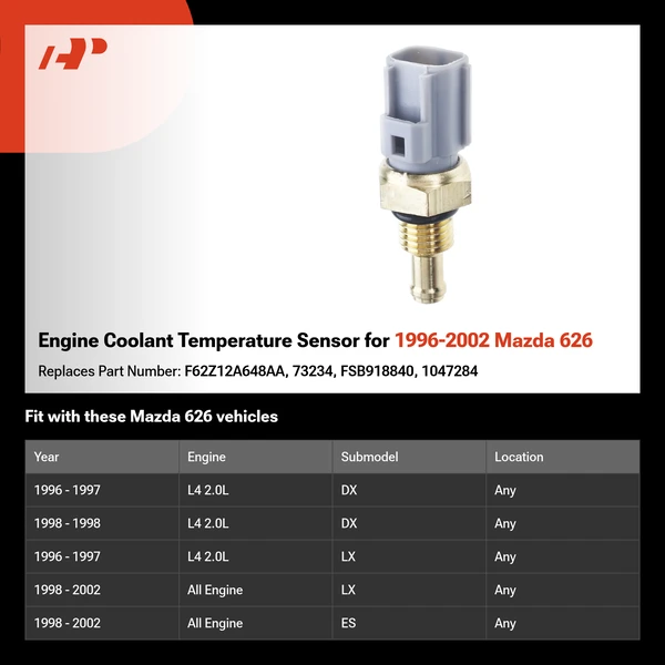 Engine Coolant Temperature Sensor for 1996-2002 Mazda 626