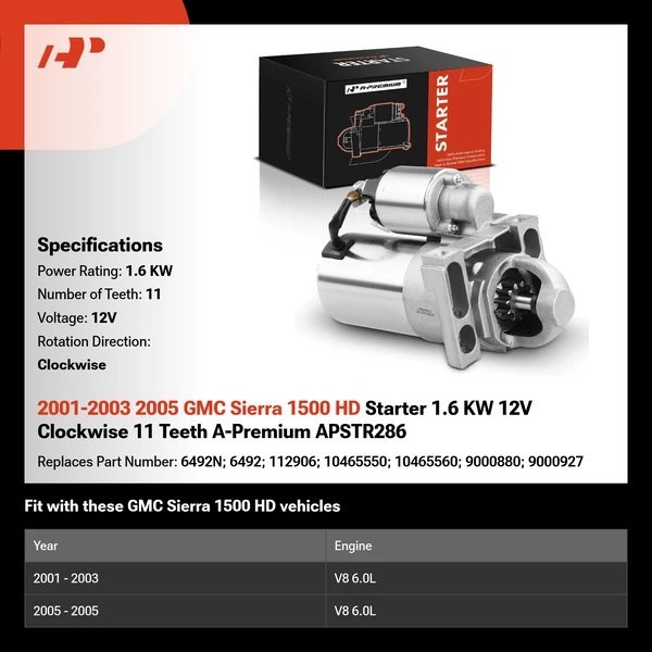 2001-2003 2005 GMC Sierra 1500 HD Starter 1.6 KW 12V Clockwise 11 Teeth A-Premium APSTR286