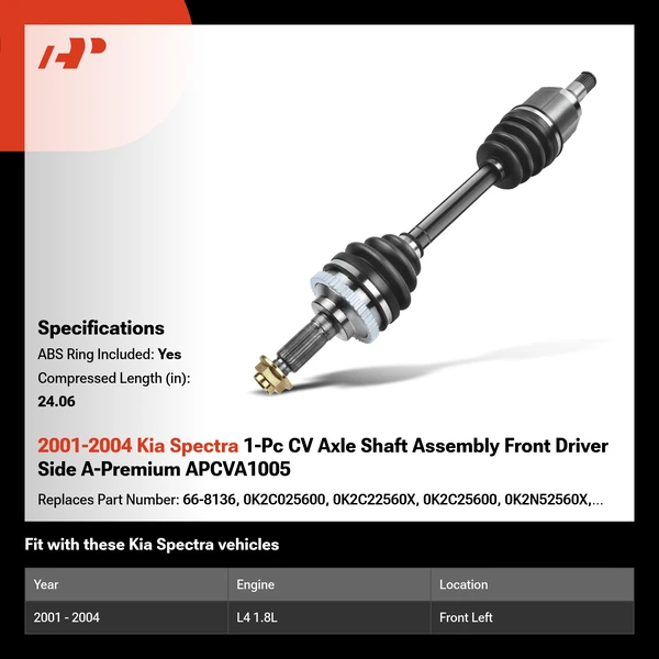 2001-2004 Kia Spectra 1-Pc CV Axle Shaft Assembly Front Driver Side A-Premium APCVA1005