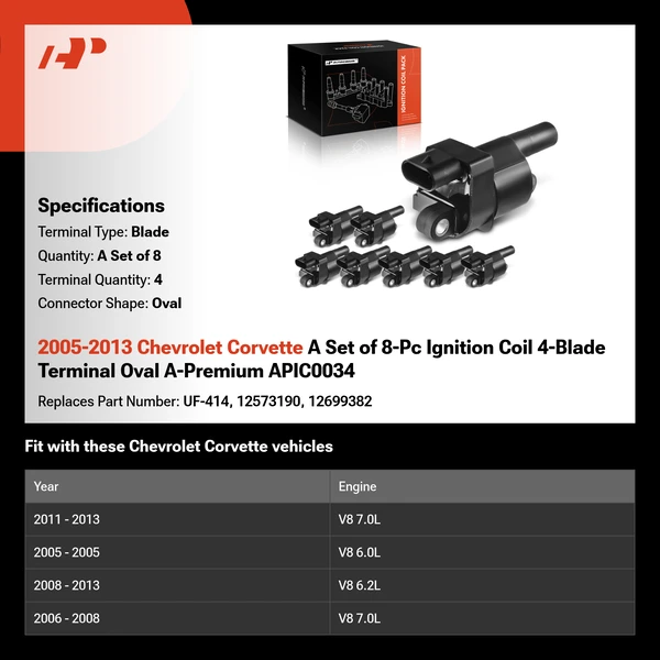 2005-2013 Chevrolet Corvette A Set of 8-Pc Ignition Coil 4-Blade Terminal Oval A-Premium APIC0034