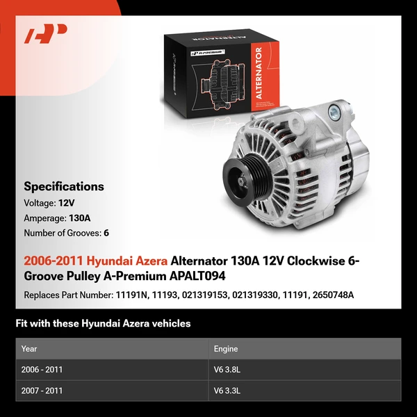 2006-2011 Hyundai Azera Alternator 130A 12V Clockwise 6-Groove Pulley A-Premium APALT094