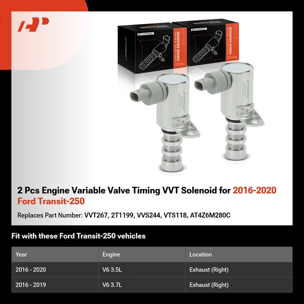 2 Pcs Engine Variable Valve Timing VVT Solenoid for 2016-2020 Ford Transit-250