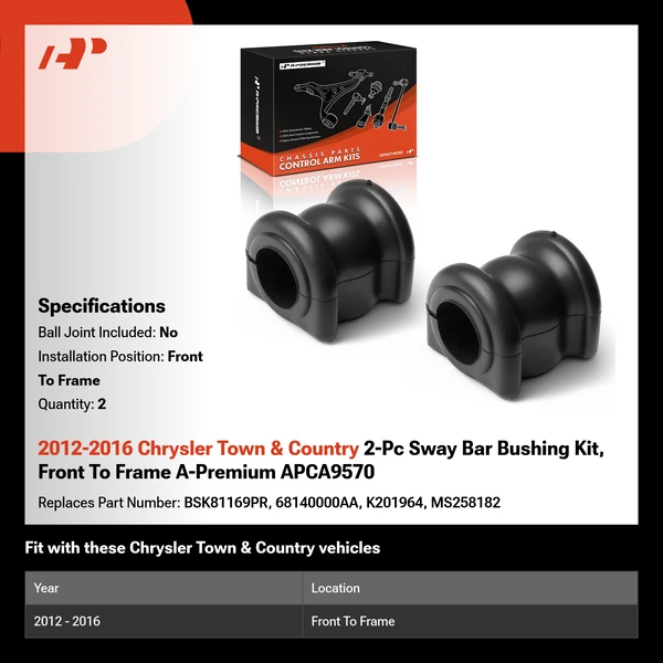 2012-2016 Chrysler Town & Country 2-Pc Sway Bar Bushing Kit, Front To Frame A-Premium APCA9570
