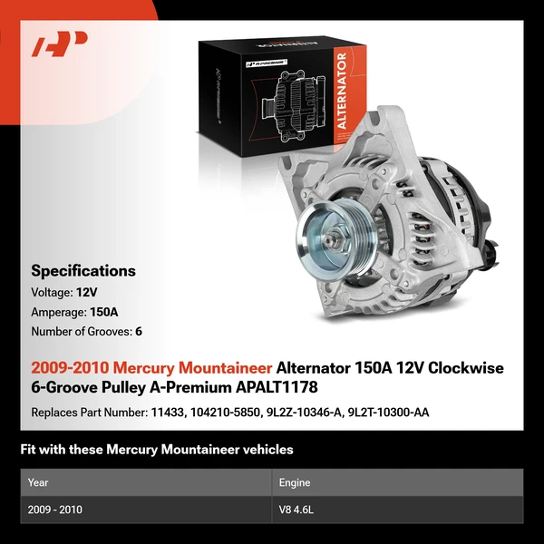 2009-2010 Mercury Mountaineer Alternator 150A 12V Clockwise 6-Groove Pulley A-Premium APALT1178